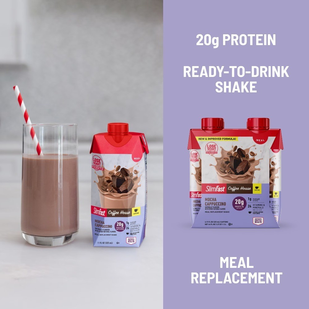 Ready to Drink High Protein Meal Replacement Shake Coffee House Mocha Cappuccino