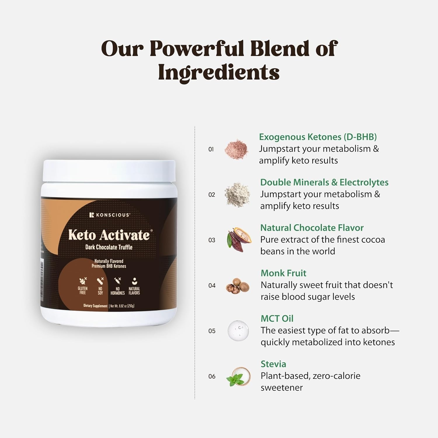 Dark Chocolate Truffle Exogenous Ketones Drink: Pure Keto Shake Powder with C…