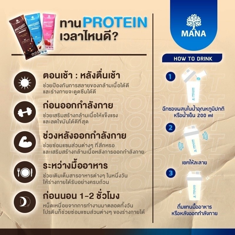 3x MANA Prolean Plant High Protein Meal Replacement Strawberry Milkshake Flavor